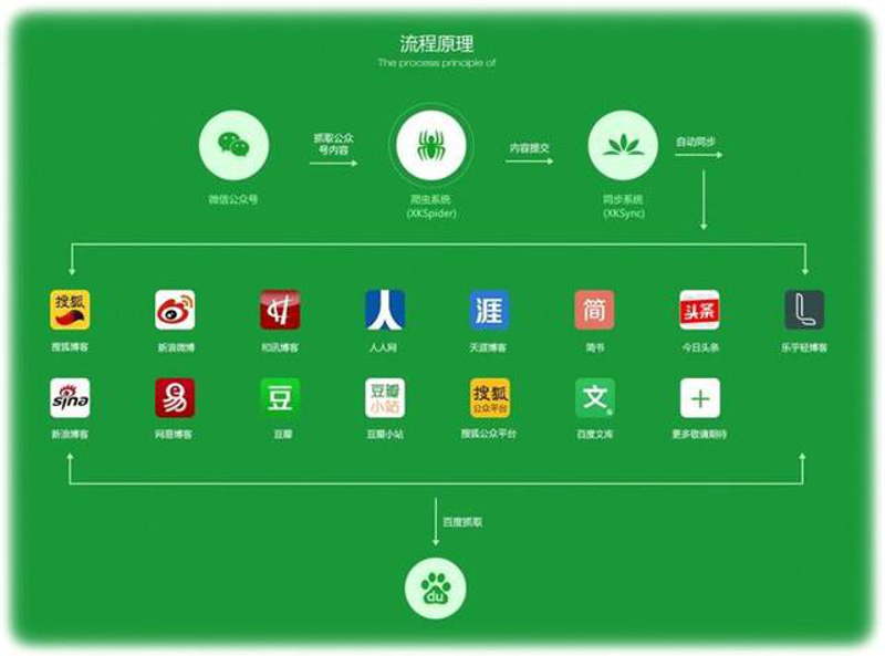 检验检疫技术中心改革：未来之路何方？