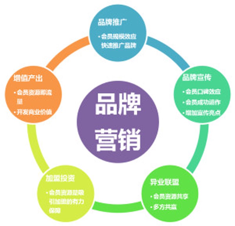 厦门出入境检验检疫局国际旅行卫生保健中心，你了解多少？